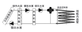 &#20048;&#31454;&#45;&#20048;&#31454;&#40;&#20013;&#22269;&#41;&#19968;&#31449;&#24335;&#26381;&#21153;&#23448;&#32593;